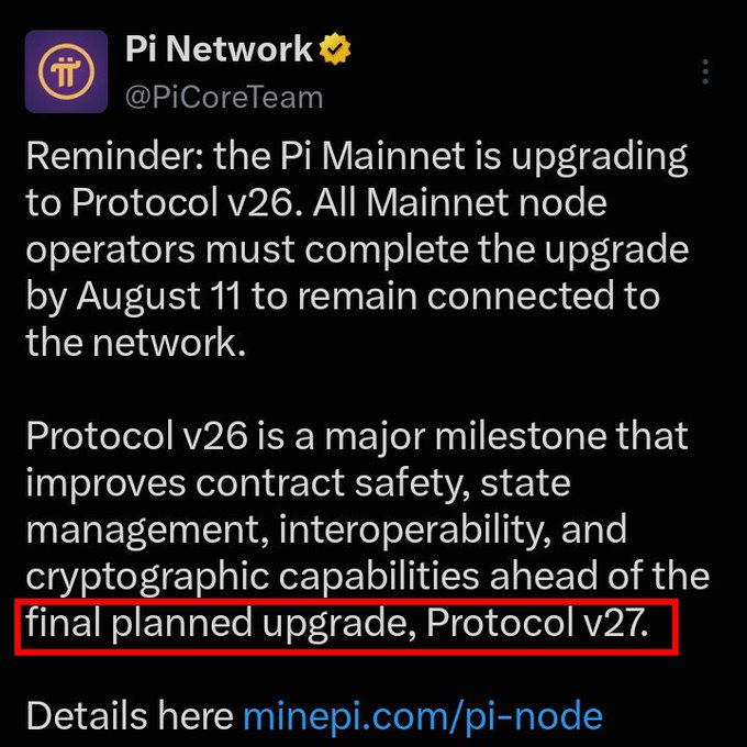 A tweet from @PiCoreTeam reminds Mainnet node operators to upgrade to Protocol v26 by August 11, highlighting it as a major milestone ahead of the final planned Protocol v27 upgrade. The caption connects by noting that Protocol v26 is now complete, with v27 being the final upgrade referenced in the highlighted text.