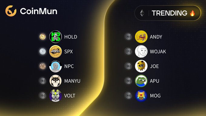 A CoinMun trending list showing top meme coins ranked 1-10, including HOLD (#1), SPX (#2), NPC (#3), MANYU (#4), VOLT (#5), ANDY (#6), WOJAK (#7), JOE (#8), APU (#9), and MOG (#10).