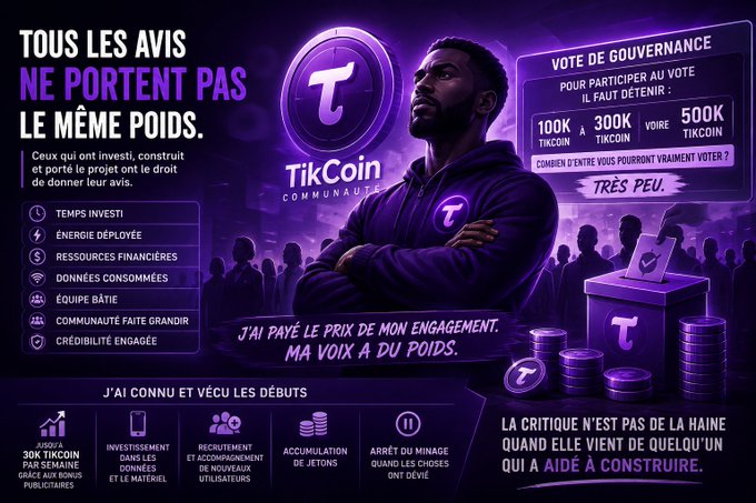 The image is a promotional graphic for "TikCoin Community" featuring a man in a dark hoodie next to a glowing "T" logo, with text in French stating "TOUS LES AVIS NE PORTENT PAS LE MÊME POIDS" (Not all opinions carry the same weight). It outlines governance voting requirements of 100K, 300K, or 500K TikCoin and lists factors like time invested, energy, finances, and community built, reinforcing the post's message about weighted voice in TikCoin governance based on contribution and token holdings.