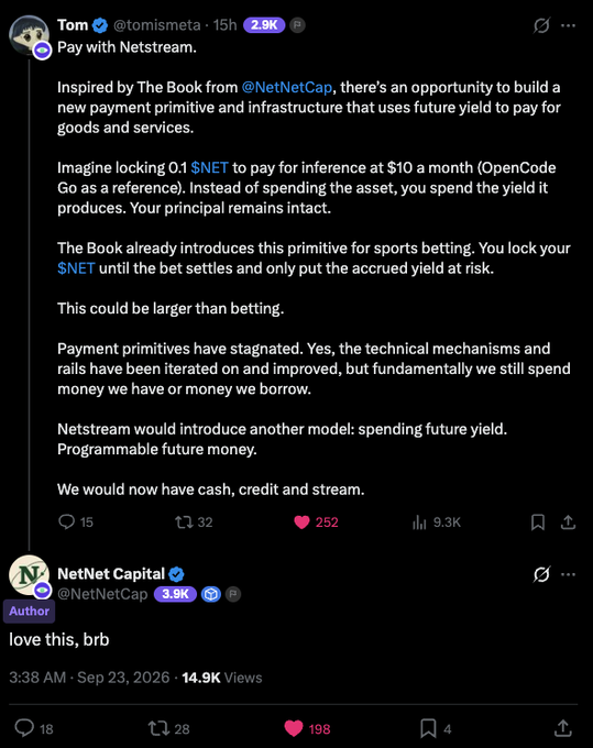 The image shows a post by Tom (@tomismeta) proposing "Netstream," a new payment primitive that uses future yield from locked assets like $NET to pay for goods and services while preserving the principal, followed by a brief reply from NetNet Capital (@NetNetCap) saying "love this, brb."