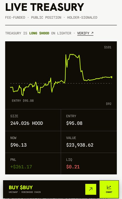 Live treasury dashboard showing 'LONG $HOOD' position with chart, entry $95.08, current value, and profit of +$261.17.