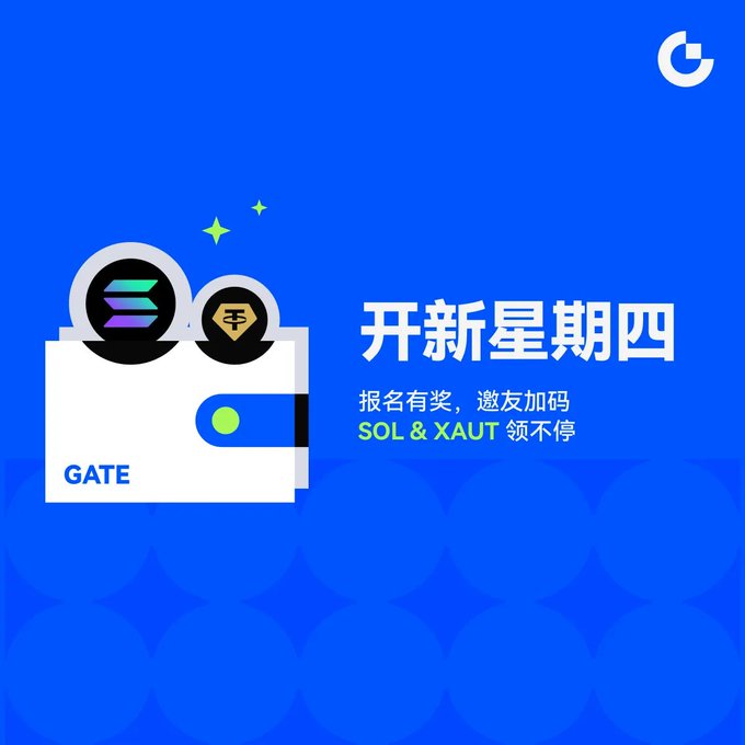 Gate.io promotional graphic in Chinese with text "开新星期四" and "SOL & XAUT 领不停" featuring wallet icons.