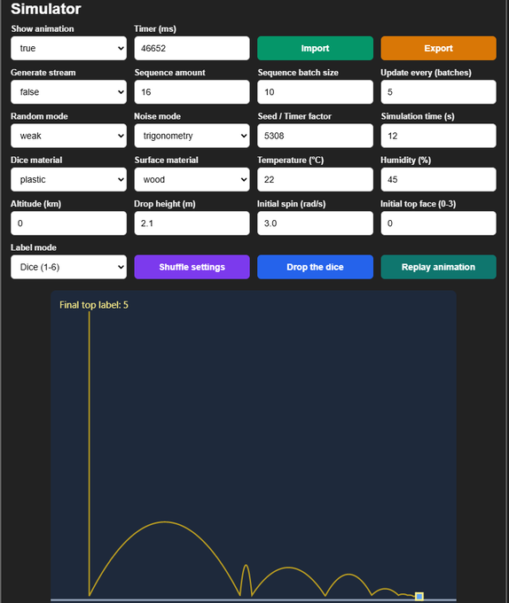 A simulator interface displays various physics settings for a dice drop simulation, with the 'Final top label: 5' and a decaying wave graph below.