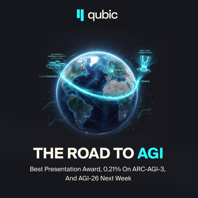 A Qubic graphic titled 'THE ROAD TO AGI' featuring an illuminated globe and noting 'Best Presentation Award, 0.21% On ARC-AGI-3, And AGI-26 Next Week'.