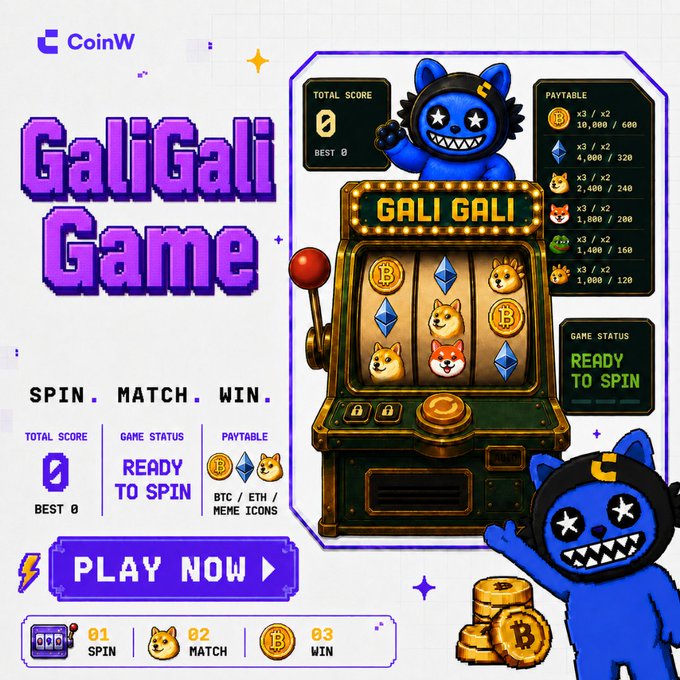 The image is a promotional graphic for "GaliGali Game" by CoinW, featuring a pixel-art slot machine with Shiba Inu, BTC, and ETH icons, a blue cat mascot, and a "PLAY NOW" button, promoting the crypto-themed slots game where matching symbols like BTC can earn up to 10,000 points.