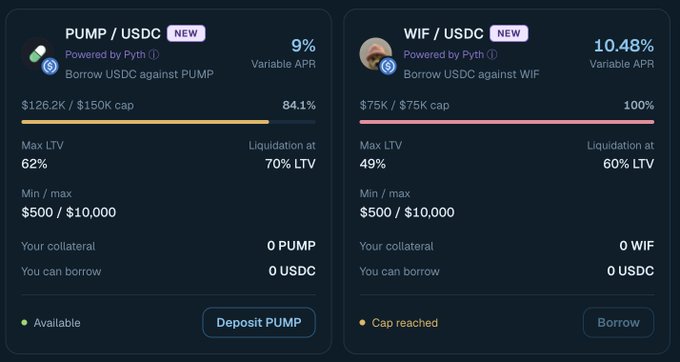 A LoanMeme dashboard shows borrowing options for memecoin collateral: PUMP/USDC offers a 9% variable APR with $126.2K of a $150K cap (84.1%) and liquidation at 70% LTV, while WIF/USDC offers 10.48% APR at its full $75K cap with liquidation at 60% LTV. Both markets list $500 minimum / $10,000 maximum borrowing, illustrating the post’s idea that holders can deposit memecoins and borrow USDC—or use the USDC to buy more memecoins.