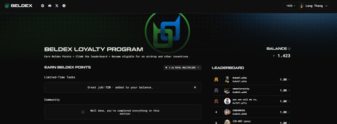 The BELDEX loyalty program dashboard showing 1,423 Beldex Points balance, earning milestones, and a community leaderboard.