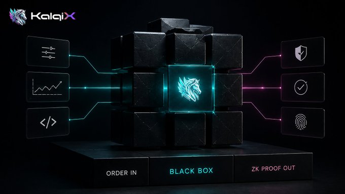 A digital graphic for 'KalaiX' showing a central glowing blue wolf logo on a black cube labeled 'BLACK BOX', flanked by 'ORDER IN' and 'ZK PROOF OUT' with connected feature icons.