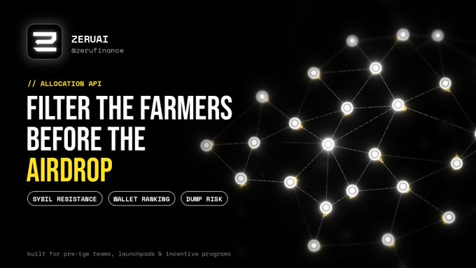 A black-and-yellow Zeru Finance graphic reads “ALLOCATION API — FILTER THE FARMERS BEFORE THE AIRDROP,” with tags for “SYBIL RESISTANCE,” “WALLET RANKING,” and “DUMP RISK,” alongside a glowing network of connected wallet nodes. It visually promotes the same airdrop-trading campaign described in the post: earning 50K USDC through top-600 trader rankings on Hyperliquid perps, Polymarket, or Robinhood-chain memes via Ditto Zaps by Oct. 29.
