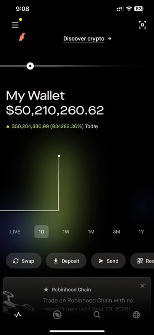 A screenshot of a crypto wallet app showing a balance of $50,210,260.62 with a massive daily gain of $50,204,886.99 (934282.36%).