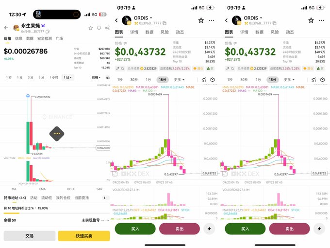 Three cryptocurrency trading screenshots from Chinese apps showing the token '永生蜘蛛' (ORDIS) with the ticker symbol '$OR', displaying candlestick charts and prices around $0.0002678 to $0.43732.