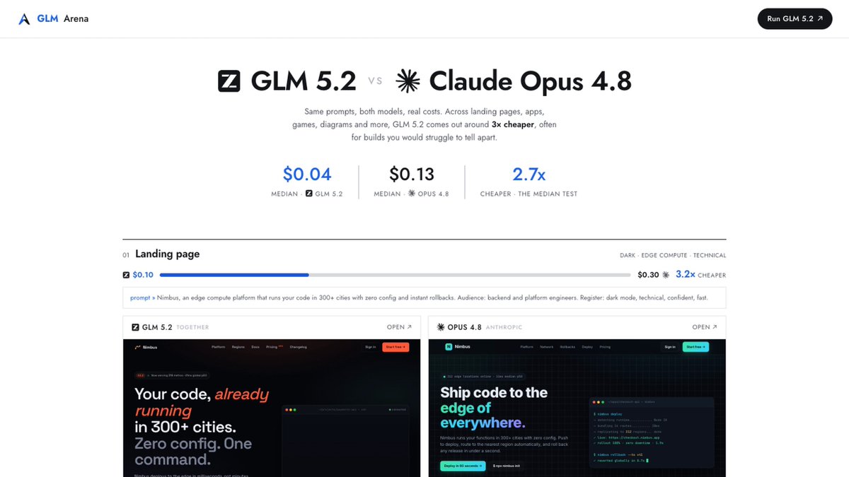 The image displays a screenshot of a webpage containing two different versions of the same page. The left version appears to be a header, while the right side contains the content for the webpage itself. On the top of the screen, there are some statistics such as "Announcing GLM Arena!" and a list that says "A series of tests (infographics, svgs, sites, etc." along with various other numbers. The text at the bottom also mentions that the webpage was run on GLM version 5.2 and Opus 4.8, providing context about the content displayed in the image.