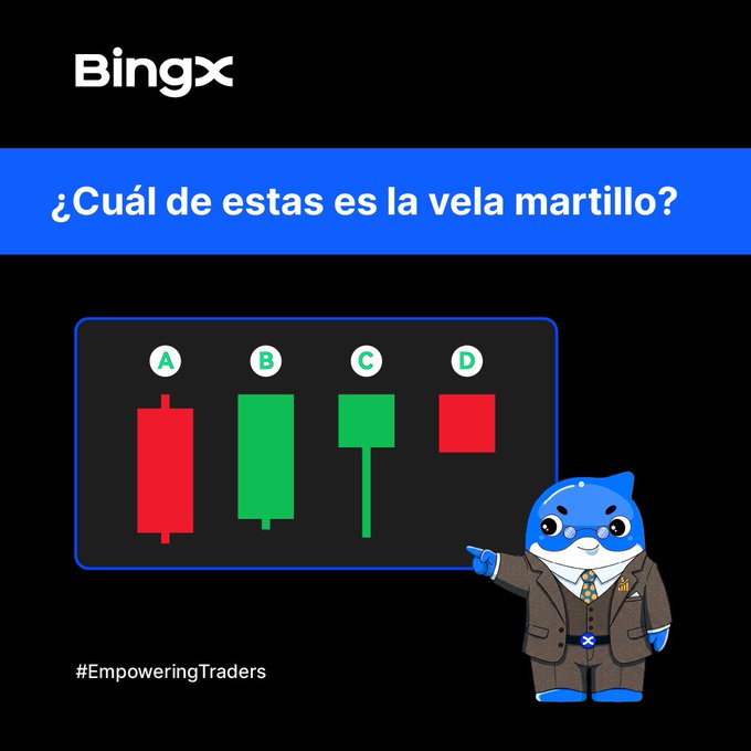 "¡Sorteamos 20 USDT para 2 ganadores! (10 c/u). Seguirnos + Repost. Comenta tu respuesta y etiqueta 2 amigos. Termina este domingo. #BingX #CriptoLatam".