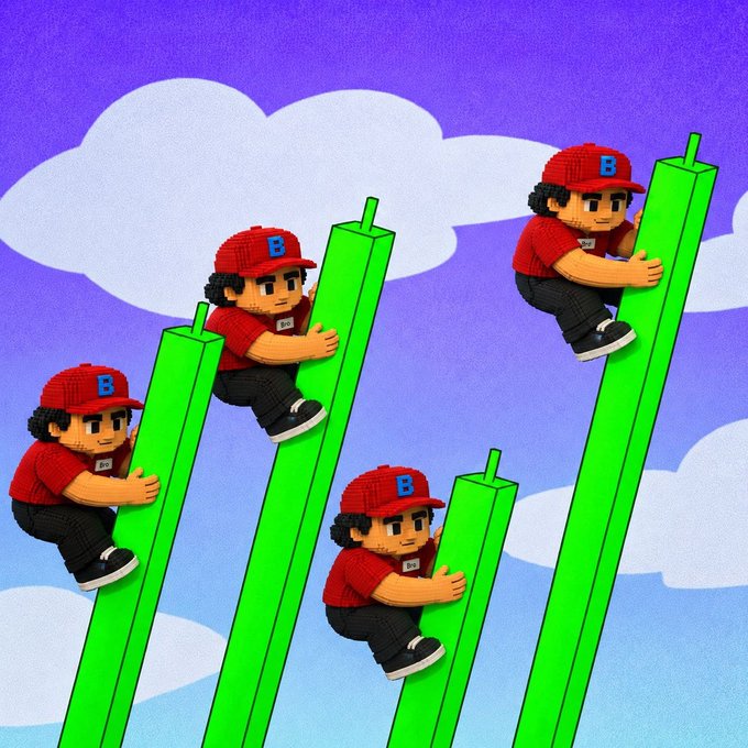 A cartoon-style illustration showing multiple characters wearing red 'B' caps climbing green candles/candlesticks against a purple sky with clouds, representing bull market growth.