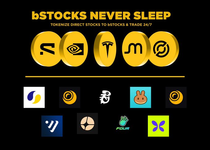 A promotional graphic titled "bSTOCKS NEVER SLEEP - TOKENIZE DIRECT STOCKS TO bSTOCKS & TRADE 24/7" features gold tokens branded with logos for Apple (A), Nvidia (N), Tesla (T), Meta (M), and Circle, positioned above a grid of partner app icons including PancakeSwap, implying that these projects are already building on top of the tokenized stock platform on BNB Chain.