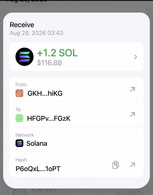 A Solana wallet transaction confirmation showing a received payment of +1.2 SOL ($116.88) from address GKH...hiKG to address HFGPv...FGzK, illustrating one of the earnings from the SHILLZ platform campaigns mentioned in the post.