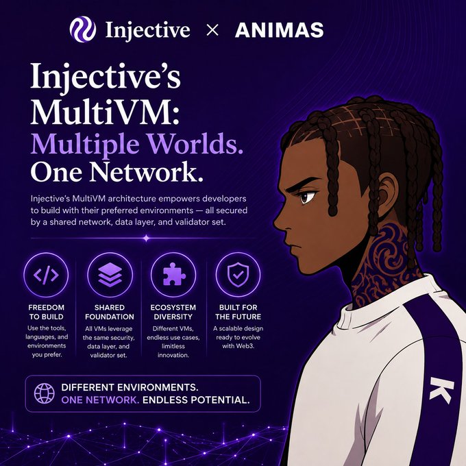 A promotional banner for Injective x ANIMAS titled 'Injective's MultiVM: Multiple Worlds. One Network,' featuring an illustrated character and highlighting freedom to build, shared foundation, ecosystem diversity, and being built for the future.