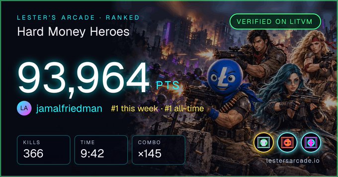 A leaderboard screenshot for "Hard Money Heroes" on Lester's Arcade showing player "jamalfriedman" with 93,964 points, 366 kills, and a time of 9:42.