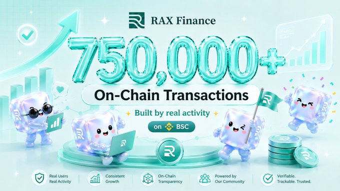 A promotional graphic for RAX Finance celebrating '750,000+ On-Chain Transactions' built by real activity on BSC, featuring cartoon mascot characters.