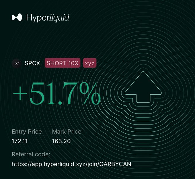 A Hyperliquid trading interface showing a SHORT 10X position on SPCX with a +51.7% gain, Entry Price 172.11 and Mark Price 163.20, plus a referral link to https://app.hyperliquid.xyz/join/GARBYCAN.