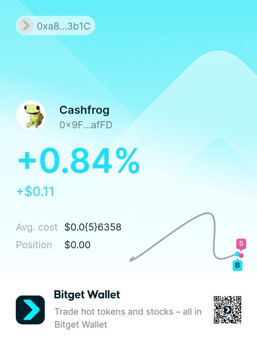 A Bitget Wallet mobile app screen displays a "Cashfrog" token with address "0x9F...afFD", showing a price change of +0.84% (+$0.11) and an average cost of $0.0(5)6358.