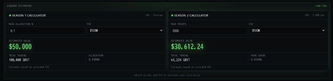Dashboard showing Season 1 and Season 2 calculators with allocation estimates of $50,000 and $30,612.24 respectively, displayed in USD.