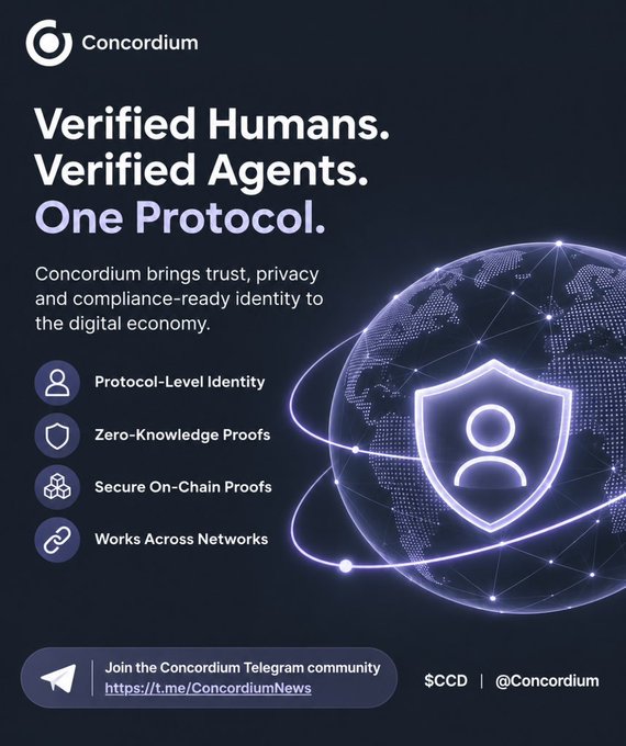A promotional graphic for Concordium featuring the headline "Verified Humans. Verified Agents. One Protocol," highlighting features like Protocol-Level Identity, Zero-Knowledge Proofs, Secure On-Chain Proofs, and Works Across Networks, with a call to join their Telegram community at t.me/ConcordiumNews.

The image ties to the post's message about evolving trust requirements in AI deployments by showcasing Concordium's protocol-level identity and zero-knowledge proof solutions, which enable verified AI agents to operate securely across different environments while maintaining trust and compliance.