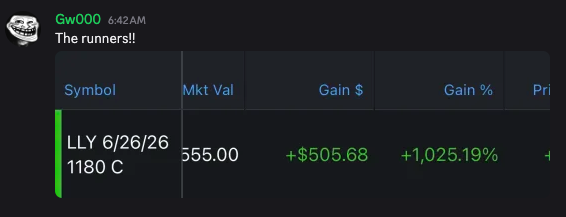 A screenshot of a trading app shows a call option on Eli Lilly (LLY 6/26/26 1180 C) up $505.68, a gain of 1,025.19%, with the user captioning the trade "The runners!!" to celebrate the massive return, reinforcing the post's claim that $LLY delivers 10x plays.