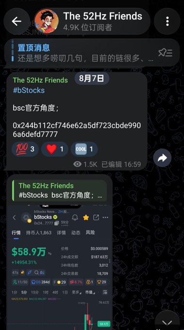A Telegram channel called "The 52Hz Friends" (4.9K subscribers) shares a post about $bStocks with the BSC contract address "0x244b112cf746e62a5df723cbde9906a6defd7777", accompanied by a trading chart showing a 14954.31% gain and current price of $0.000589. The post relates to the accompanying context by promoting $bStocks as a promising token despite the official Twitter not posting the contract address, while referencing Binance affiliation as a bullish signal for the asset.