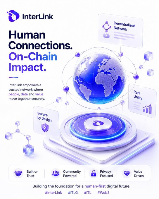 A promotional graphic for 'InterLink' titled 'Human Connections. On-Chain Impact.' featuring a stylized blue globe with interconnected nodes, highlighting Decentralized Network, Real Utility, Secure by Design, Built on Trust, Community Powered, Privacy Focused, and Value Driven.
