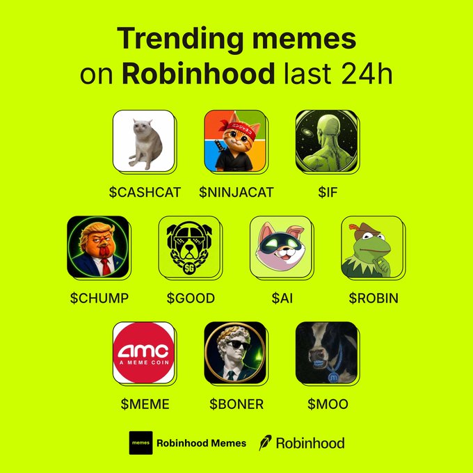 A bright green infographic from Robinhood Memes displays the "Trending memes on Robinhood last 24h," featuring 10 meme coin icons with tickers: $CASHCAT, $NINJACAT, $IF, $CHUMP, $GOOD, $AI, $ROBIN, $MEME, $BONER, and $MOO. The post invites followers to comment on which meme coin they're "aping into," directly referencing the trending assets shown in the graphic.