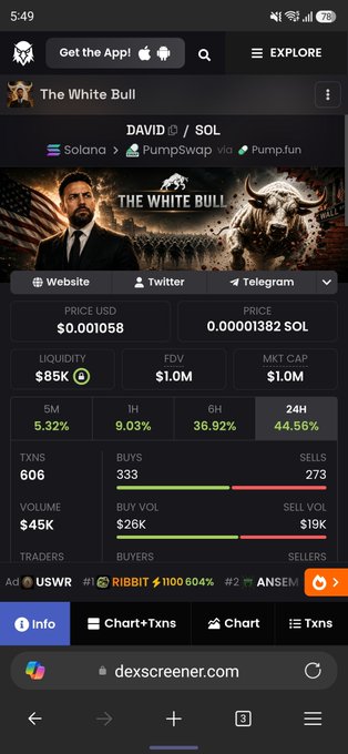 A screenshot of the DexScreener app showing the token "The White Bull" (DAVID/SOL) on Solana via PumpSwap, with stats including a price of $0.001058, $85K liquidity, $1.0M market cap, and 44.56% gain over 24 hours.
