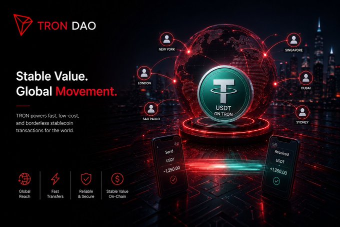 A promotional graphic for "TRON DAO" with the tagline "Stable Value. Global Movement." showing USDT transfers between global cities including New York, London, Sao Paulo, Singapore, Dubai, and Sydney.