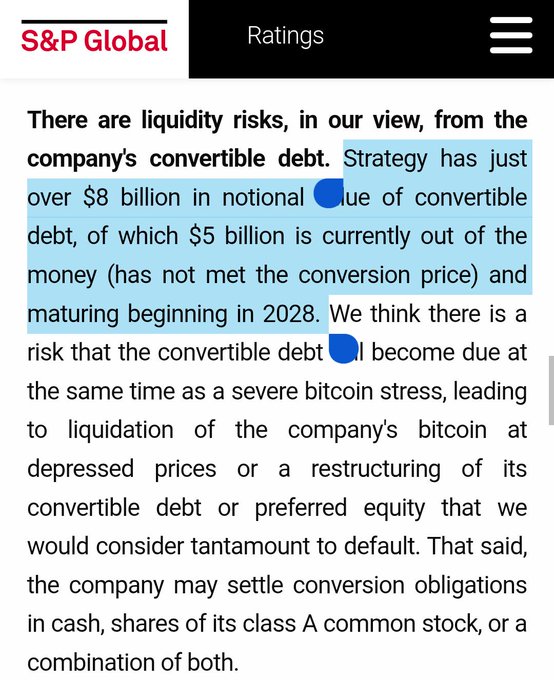 Screenshot of an S&P Global Ratings article warning of liquidity risks from MicroStrategy's over $8 billion in notional convertible debt, with $5 billion currently out-of-the-money, which aligns with the post's commentary about using cash to clear the debt.