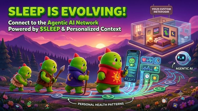 Promotional banner reading 'SLEEP IS EVOLVING!' about connecting to Agentic AI Network powered by $SLEEP, featuring green dinosaur-like characters and a metaroom.