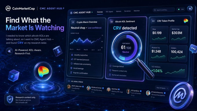 The image showcases the CoinMarketCap CMC Agent Hub dashboard, featuring a "Crypto Macro Overview" marked as "Neutral chop · Low confidence" and an "Altcoin KOL Sentiment" panel highlighting CRV with a sentiment score of 61/100 ("Neutral"), alongside key stats like a $0.199 price and $303M market cap. It visually represents the post's experience, illustrating how the AI-powered tool surfaced CRV as a top KOL talking point amid a neutral, low-conviction macro backdrop with supportive liquidity and ETF demand pressure.