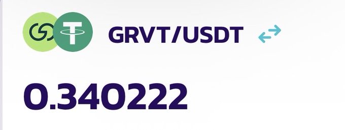 A cryptocurrency price display showing 'GRVT/USDT' trading at 0.340222, featuring green and teal circular logos.