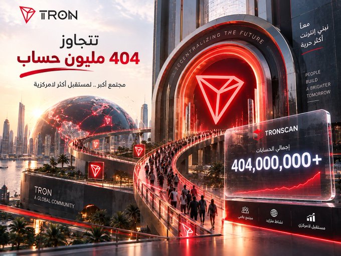 The image showcases TRON's milestone of surpassing 404 million accounts, featuring a futuristic cityscape with a glowing TRON logo archway and crowds walking toward it, alongside Arabic text promoting the "A Global Community" theme. A holographic TRONSCAN display prominently shows "404,000,000+" total accounts with an upward trending graph, emphasizing TRON's continued global expansion and decentralized growth.