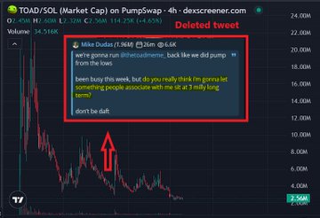 A chart of $TOAD/SOL token shows a deleted tweet from Mike Dudas (@mdudas) featuring a 7-second video claiming "we're gonna run #thecaaltheme, back like we did pump" followed by text stating "been busy this week, but do you really think im gonna let something people associate with me sit at 7 milly long term" and "don't be daft." The image supports the post's allegation of pump-and-dump promotion, showing Dudas hyping $TOAD before the tweet was deleted, presumably after the price collapsed.