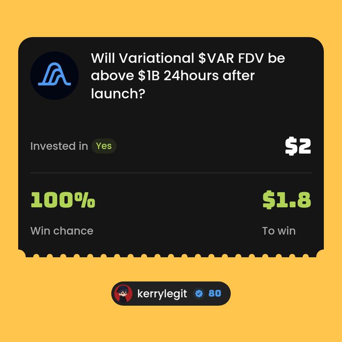 A prediction market interface asking 'Will Variational $VAR FDV be above $1B 24 hours after launch?' with a 'Yes' investment showing a 100% win chance and $1.8 to win.