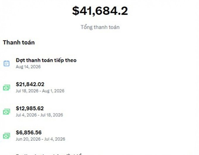 A screenshot shows a payment schedule totaling $41,684.2, with installment payments of $6,856.56, $12,985.62, and $21,842.02 scheduled between June and August 2026. The image illustrates the kind of significant earnings being referenced in the post, which questions how others achieve such high profits and suggests this approach carries less risk than trading futures contracts.