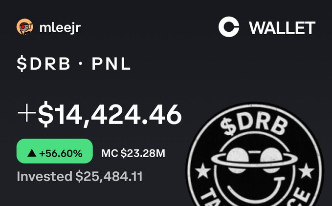 A crypto wallet interface showing the user 'mleejr' with a $DRB PNL gain of +$14,424.46 (+56.60%) and a market cap of $23.28M.