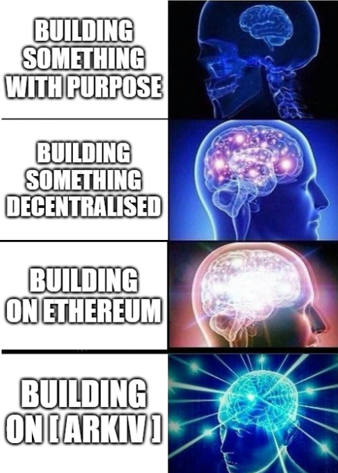 The image features a brain with a light blue glow, surrounded by text that explains the process of building something with purpose. The text includes phrases such as "Building Something with Purpose", "Something Decentralised", and "Building on Etherum". These descriptions are related to the brain's glow, suggesting that it represents the idea of creating or developing something meaningful. The image also contains a reference to an old meme from the year 2000, which adds a nostalgic touch to the overall theme.
