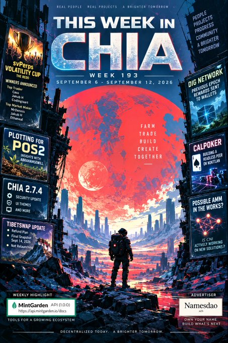 A sci-fi styled promotional poster for 'THIS WEEK IN CHIA WEEK 193' (September 6-12, 2026) featuring a futuristic cityscape, a large red moon, and a lone figure looking out, with various headlines like 'svPers VOLATILITY CUP WINNERS ANNOUNCED', 'PLOTTING FOR POS2', and 'CHIA 2.7.4'.