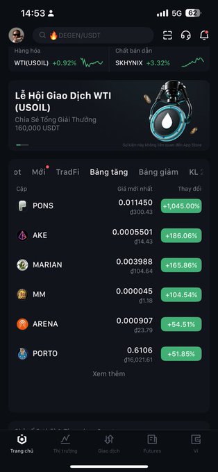 Mobile app screen showing a trading platform with Vietnamese text, displaying WTI(USOIL) +0.92% and SKHYNIX +3.32% at the top, along with a 'Lễ Hội Giao Dịch WTI (USOIL)' promotion banner and a list of top gainers including PONS (+1,045.00%), AKE (+186.06%), MARIAN (+165.86%), MM (+104.54%), ARENA (+64.51%), and PORTO (+51.85%).