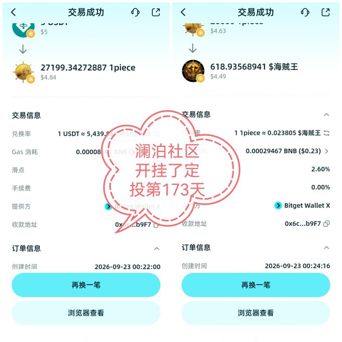Two screenshots of successful cryptocurrency transactions in Chinese showing USDT conversions to a token called '1piece' and '海盗王' (Pirate King), with a red annotation overlay stating '澜沧社区 开挂了 定投第173天' (Lancang community is cheating, fixed investment day 173).