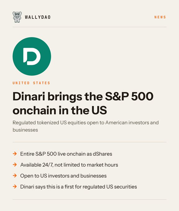 A WALLYDAO news article titled 'Dinari brings the S&P 500 onchain in the US' announcing regulated tokenized US equities (dShares) available 24/7 to American investors.