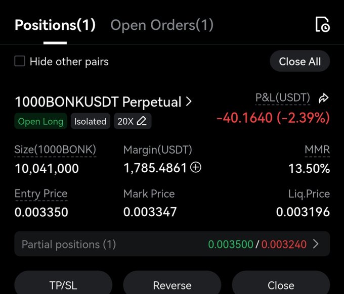 A trading screenshot shows an open long position on the 1000BONKUSDT Perpetual pair with 20X leverage, currently showing an unrealized loss of -40.16 USDT (-2.39%) on 10,041,000 BONK tokens at an entry price of 0.003350. This aligns with the poster's "$5000-$50k challenge Trade #45 $Bonk Long attempt 2," documenting their second attempt at a leveraged long position on Bonk that is currently underwater.