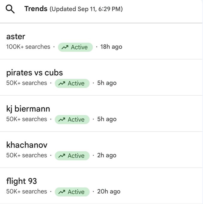 A search trends list shows active topics including 'aster', 'pirates vs cubs', 'kj biermann', 'khachanov', and 'flight 93'.