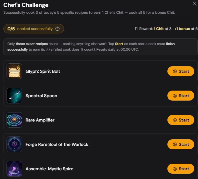 A 'Chef's Challenge' interface screen showing 0/5 cooked successfully, with recipes like 'Glyph: Spirit Bolt', 'Spectral Spoon', 'Rare Amplifier', 'Forge Rare Soul of the Warlock', and 'Assemble: Mystic Spire', each with a Start button.